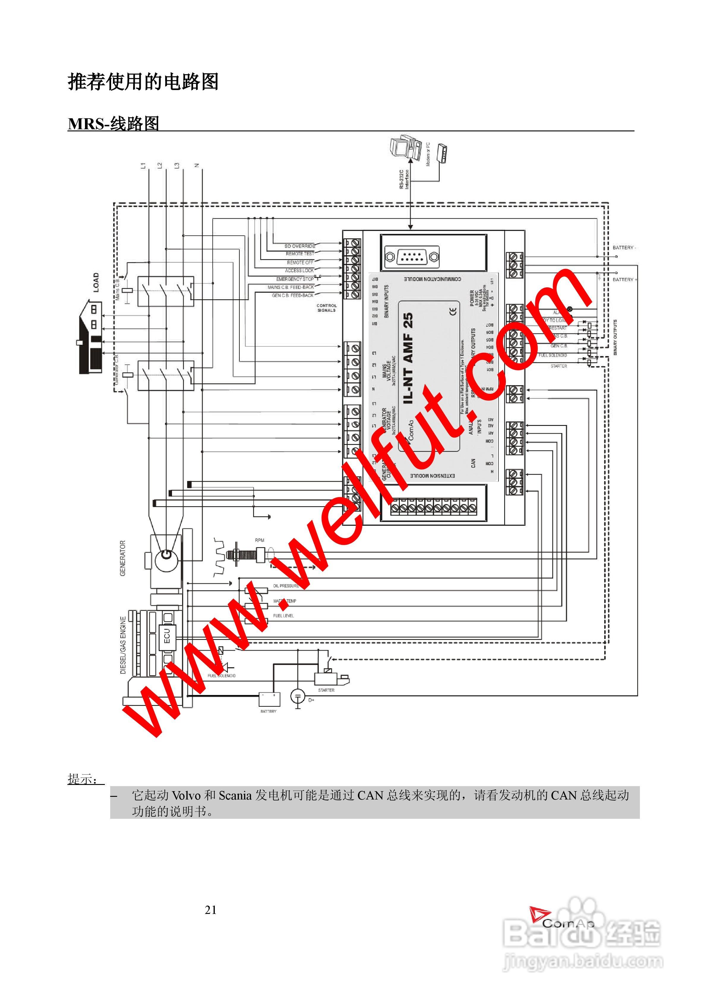COMAP IL-NT-AMF20/25系列控制器中文说明书:[3]