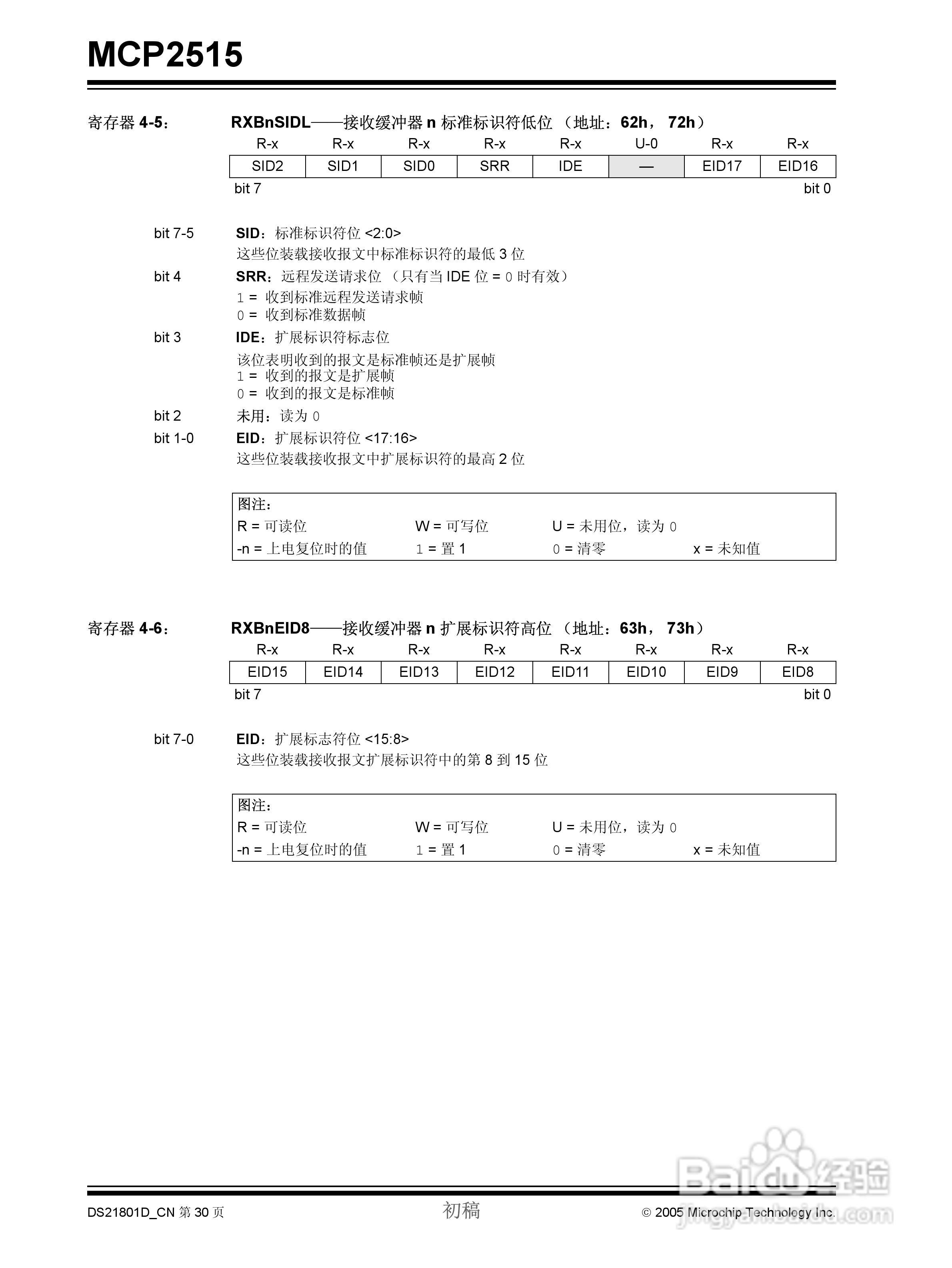 MICROCHIP MCP2515 CAN控制器说明书:[3]