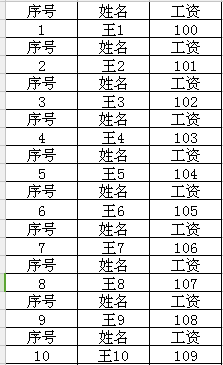 简单的做工资条方法