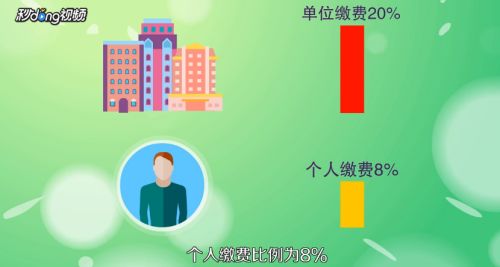 百度经验