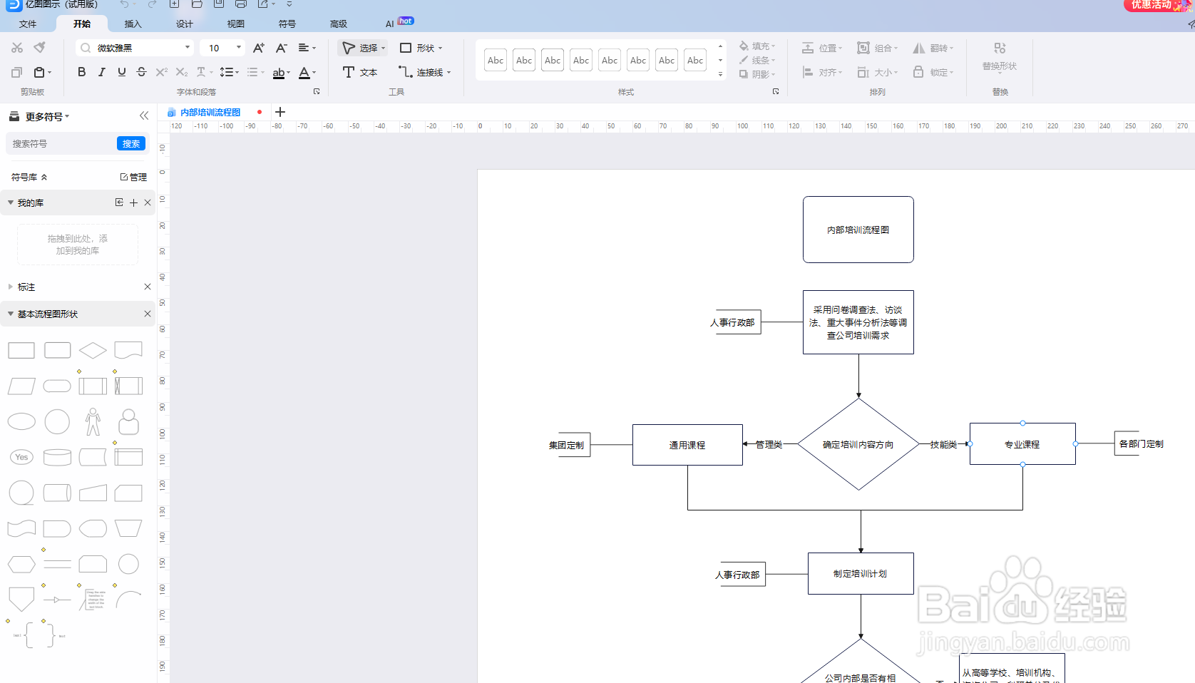 亿图图示如何绘制一份“内部培训流程图”