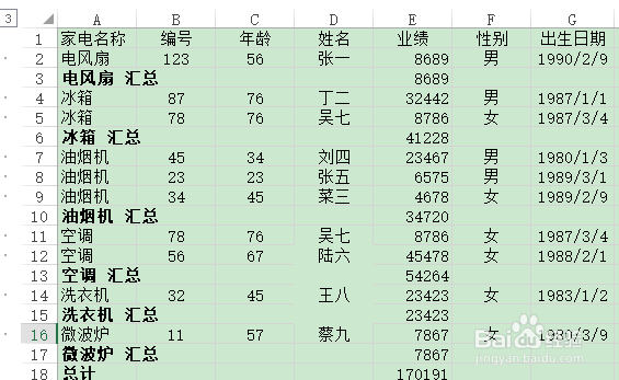 excel如何替换或删除当前的分类汇总