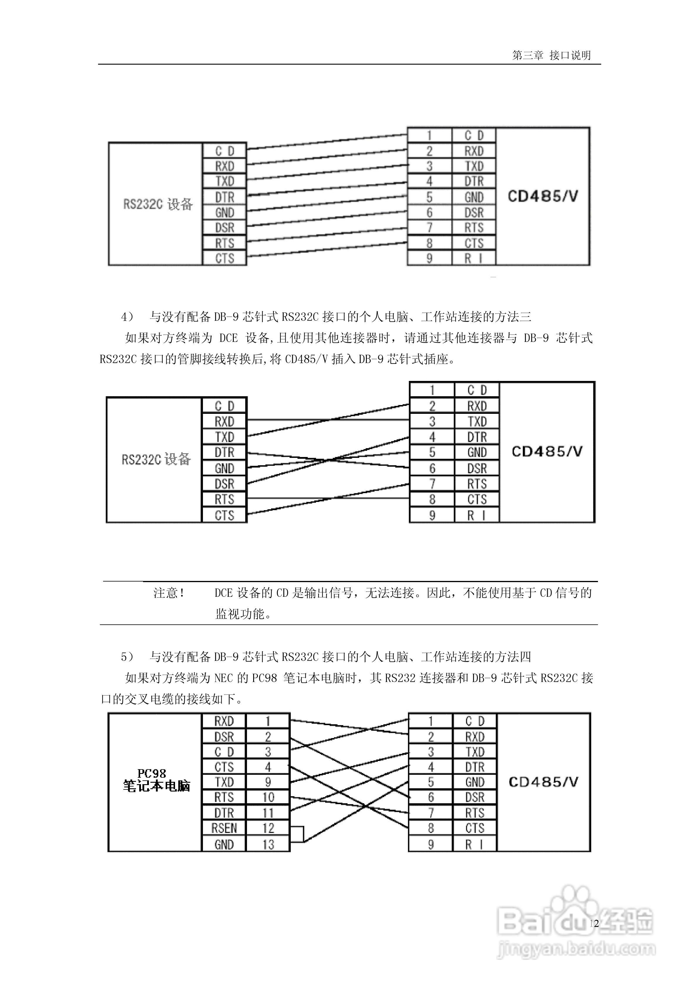 菱科CD485/V RS232C/RS485转换器用户手册:[2]