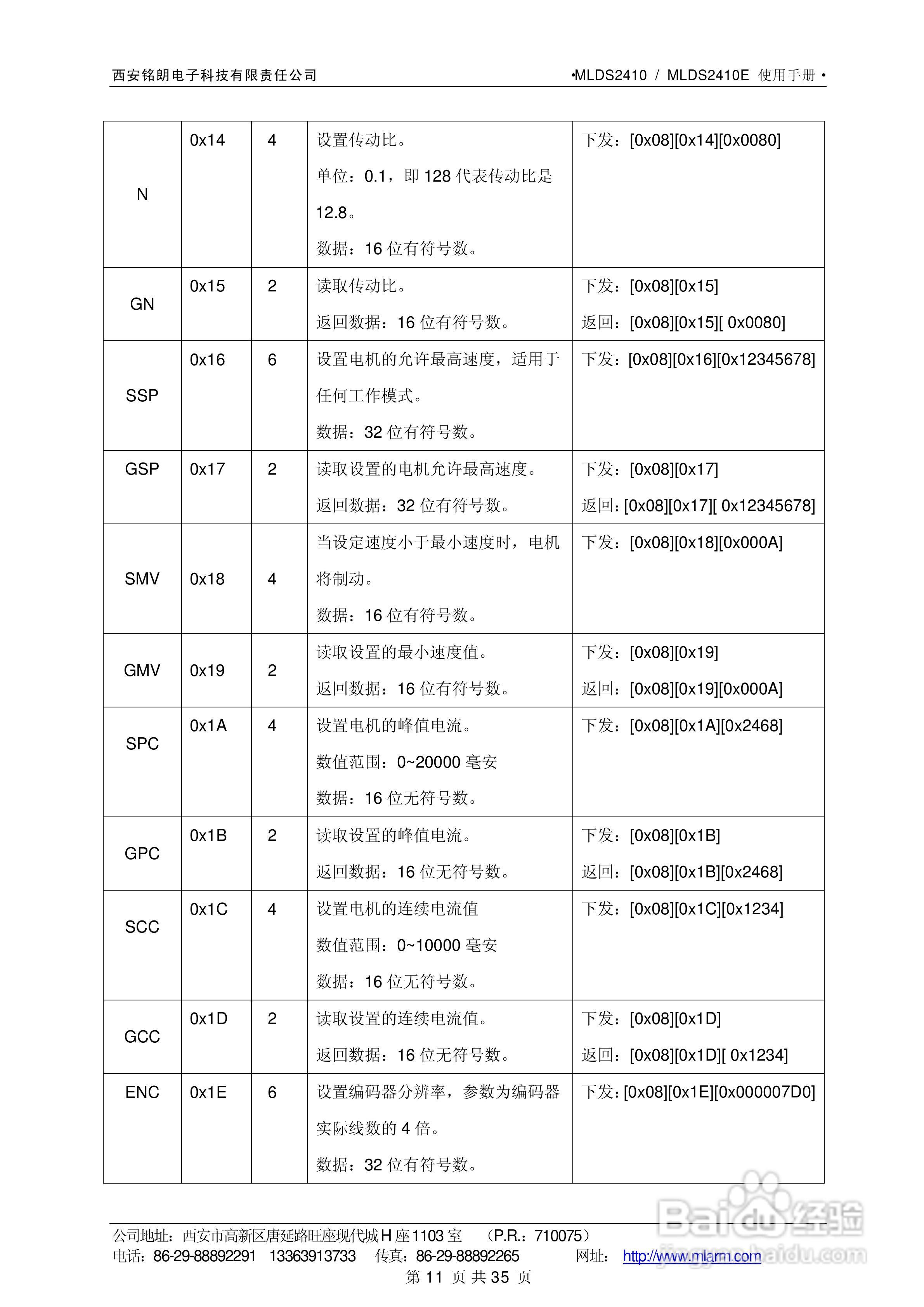 铭朗科技MLDS2410直流伺服驱动器说明书:[2]