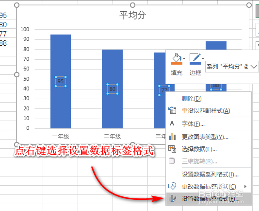图表数据标签没有数据标签外选项是怎么回事?