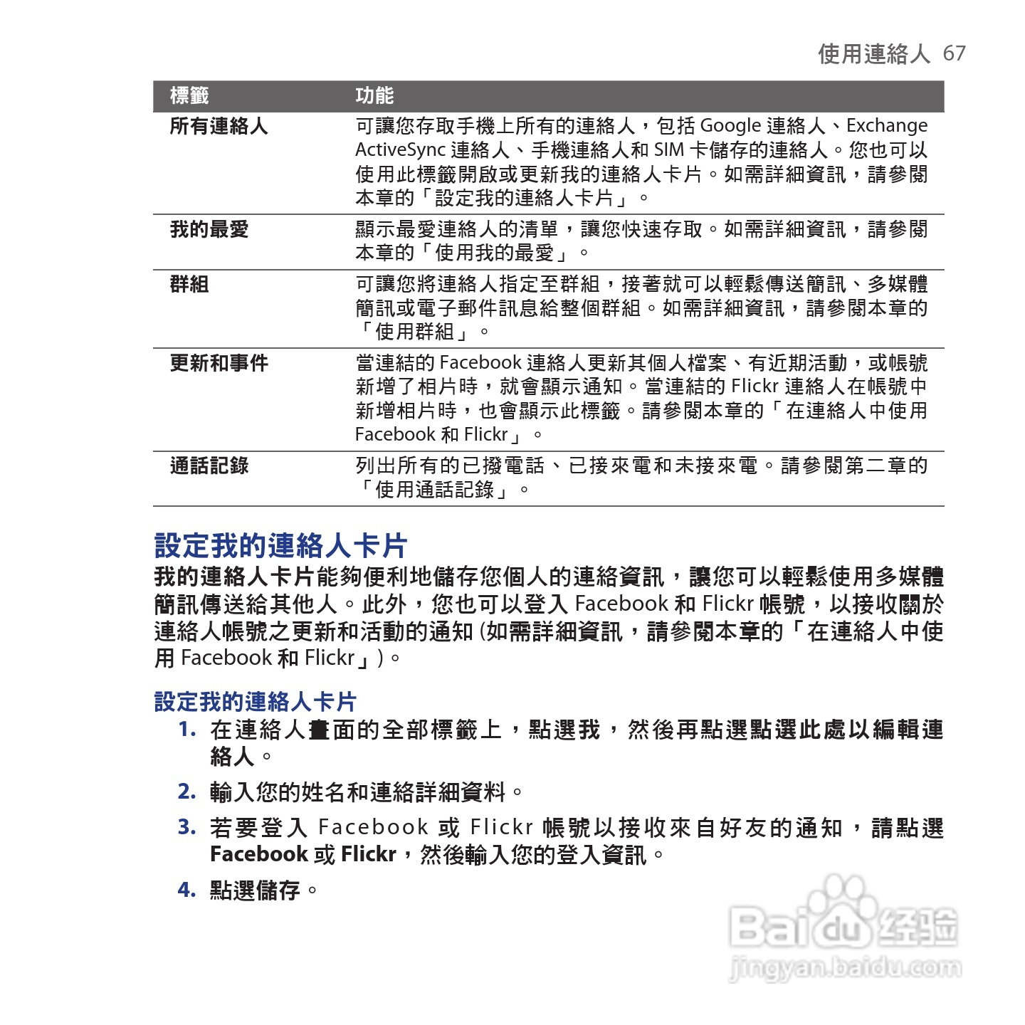 多普达HTC Hero手机使用说明书:[7]