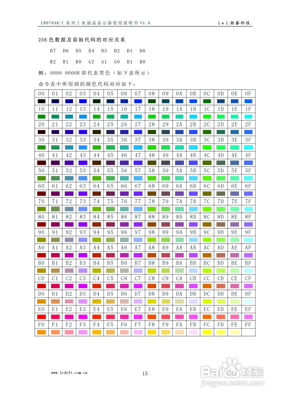 LR070AR/C型彩色工业液晶显示器使用说明书:[2]