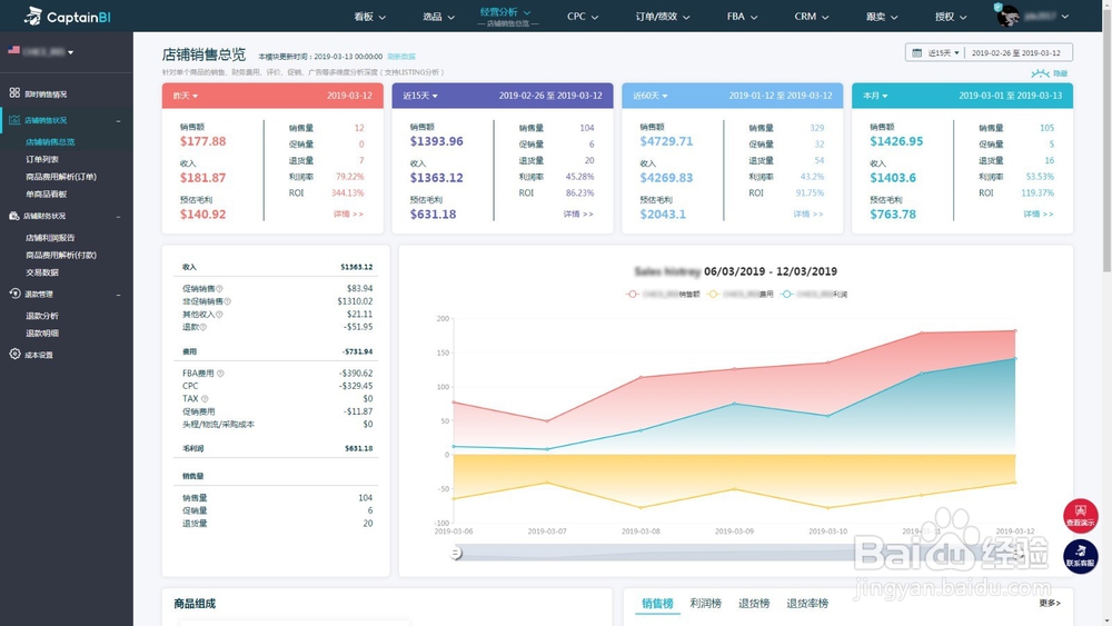 亚马逊卖家如何使用船长BI做店铺经营数据分析
