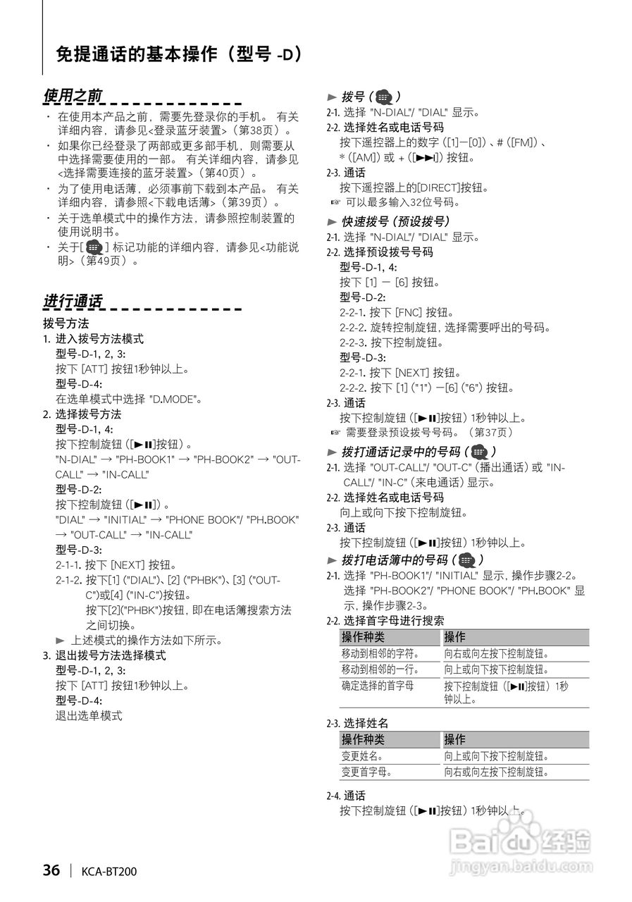 KENWOOD KCA-BT200蓝芽免提接收器使用说明书:[4]