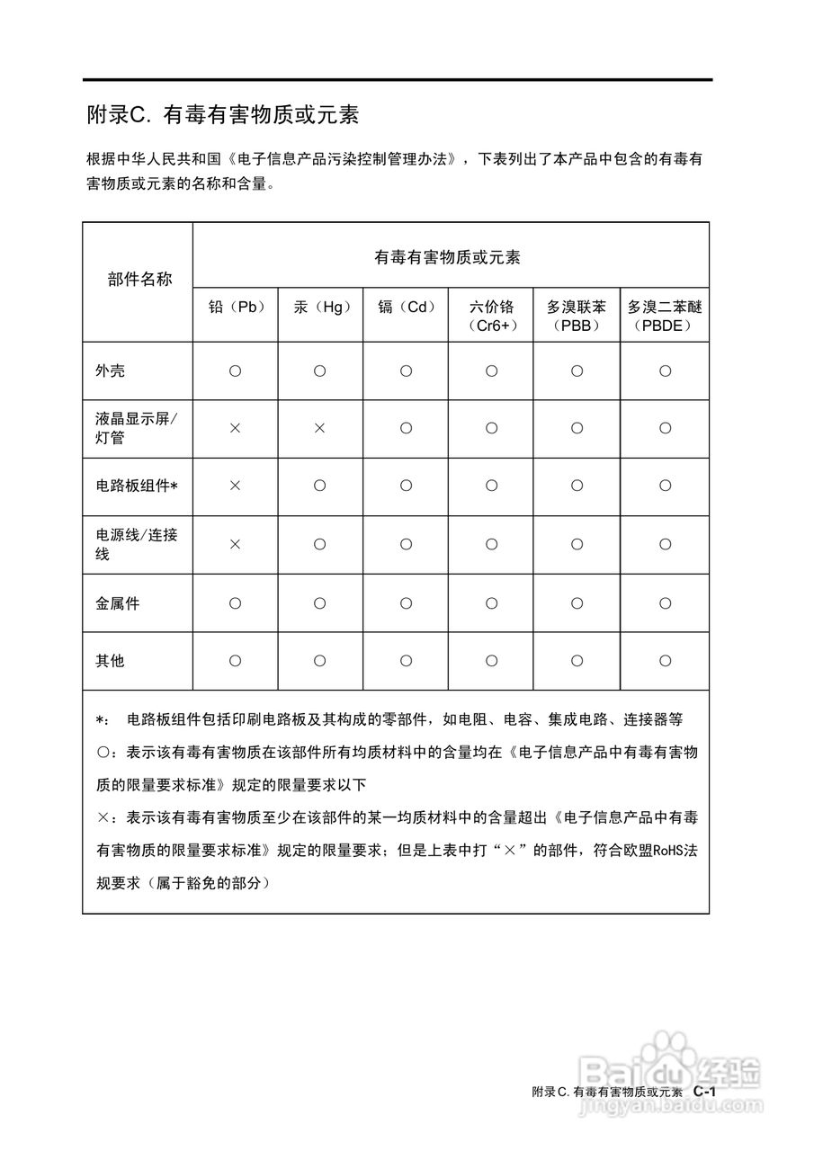 联想L2021wD液晶显示器使用说明书:[3]