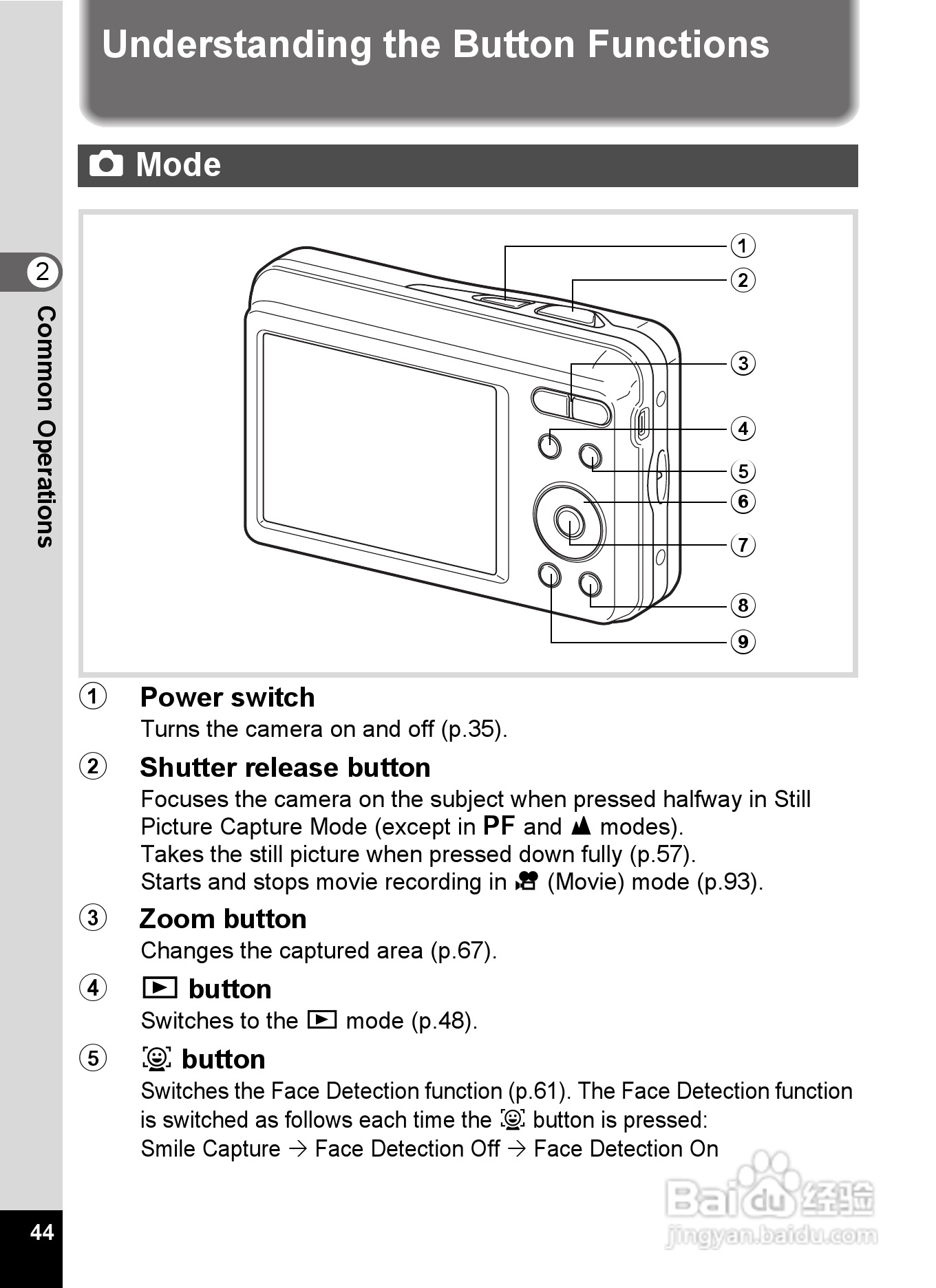 宾得optio E90数码相机使用说明书:[5]
