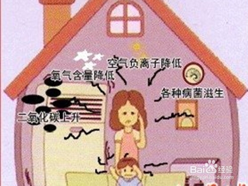 夏季如何有效防暑避暑