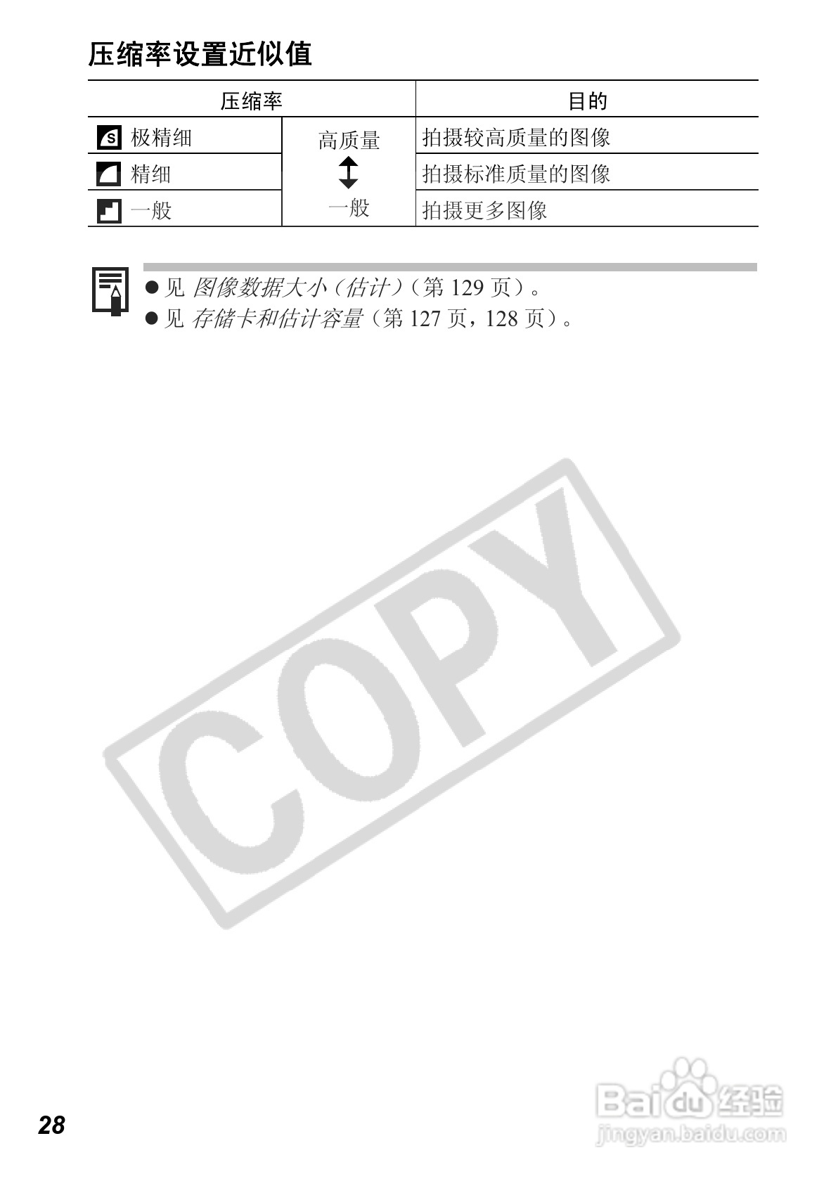 佳能PowerShot A640数码相机使用说明书:[3]