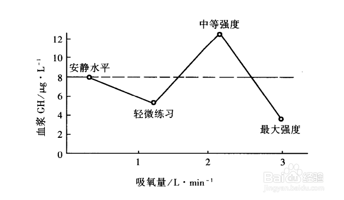 【睿莱体测】儿童如何通过运动促进身体健康?