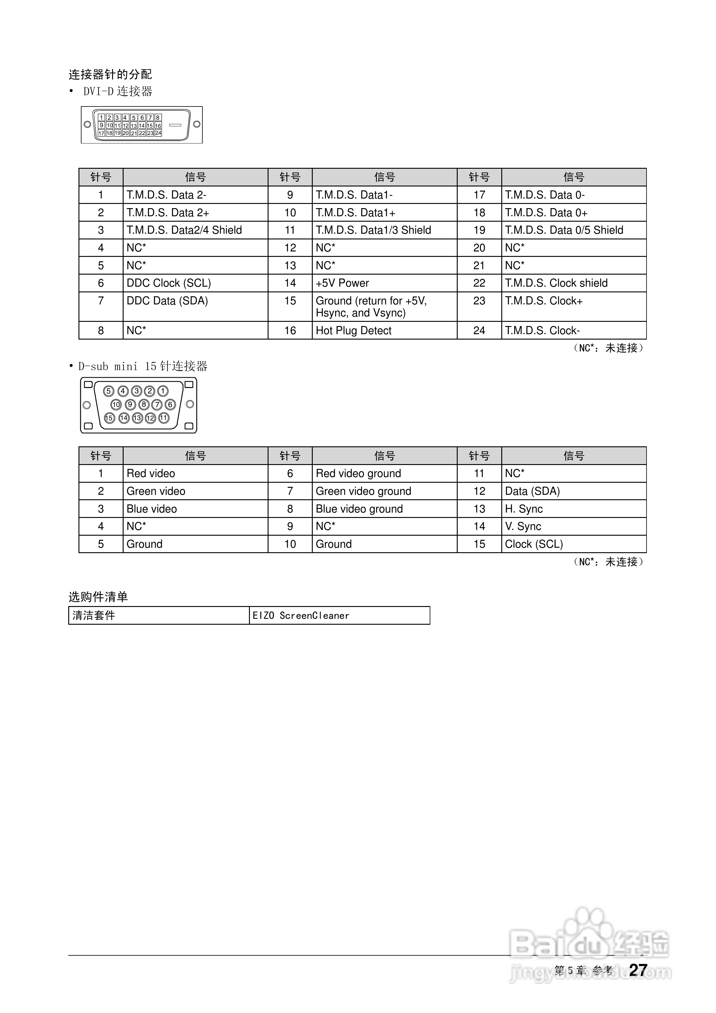 EIZO FlexScan S1501彩色液晶显示器用户手册:[3]