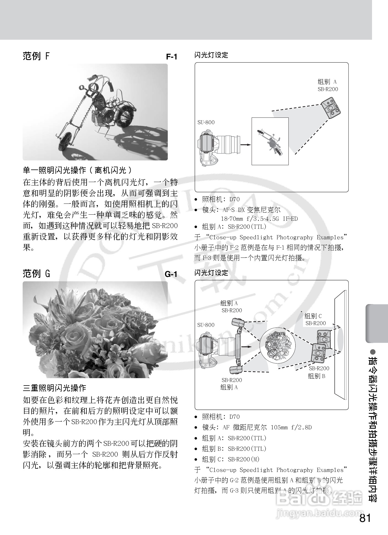 尼康SB-R200数码相机使用说明书:[9]