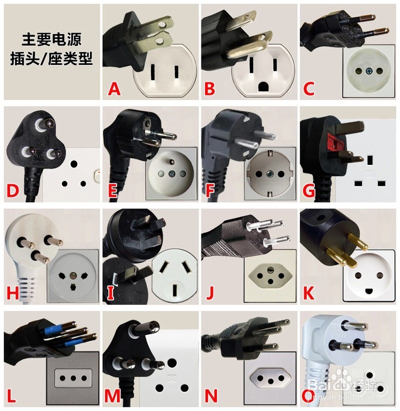 转换插头选购技巧
