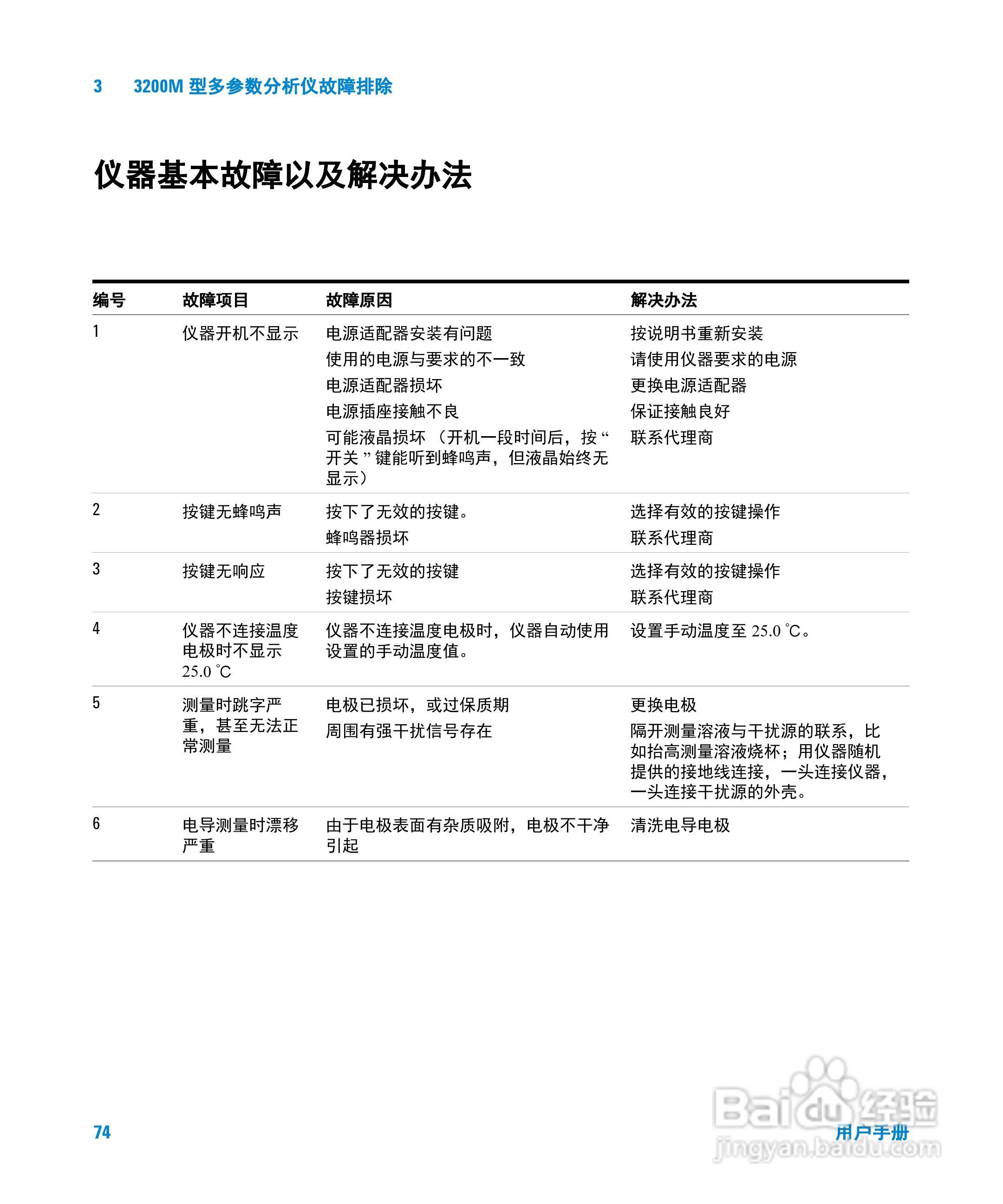 Agilent 3200M多参数分析仪用户手册:[8]