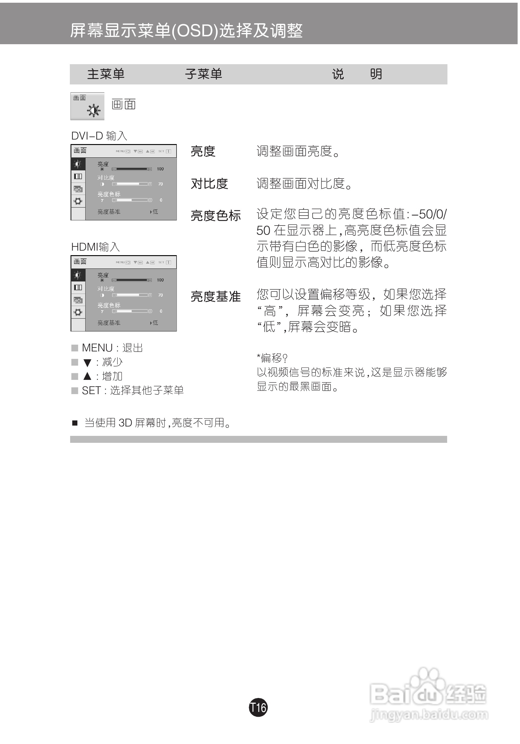 LG W2363D液晶显示器使用说明书:[2]