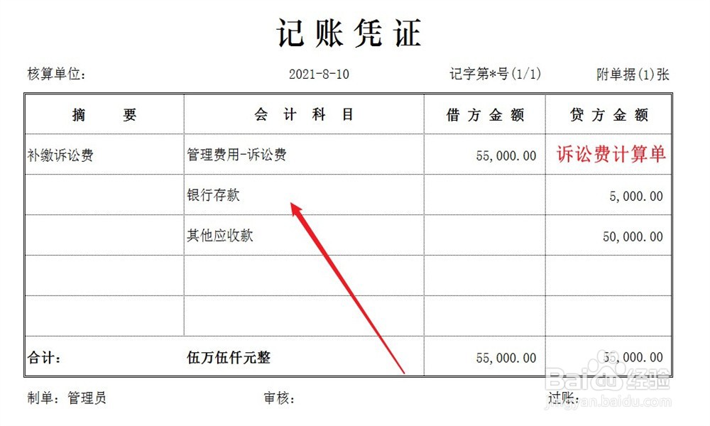 诉讼费怎么做账