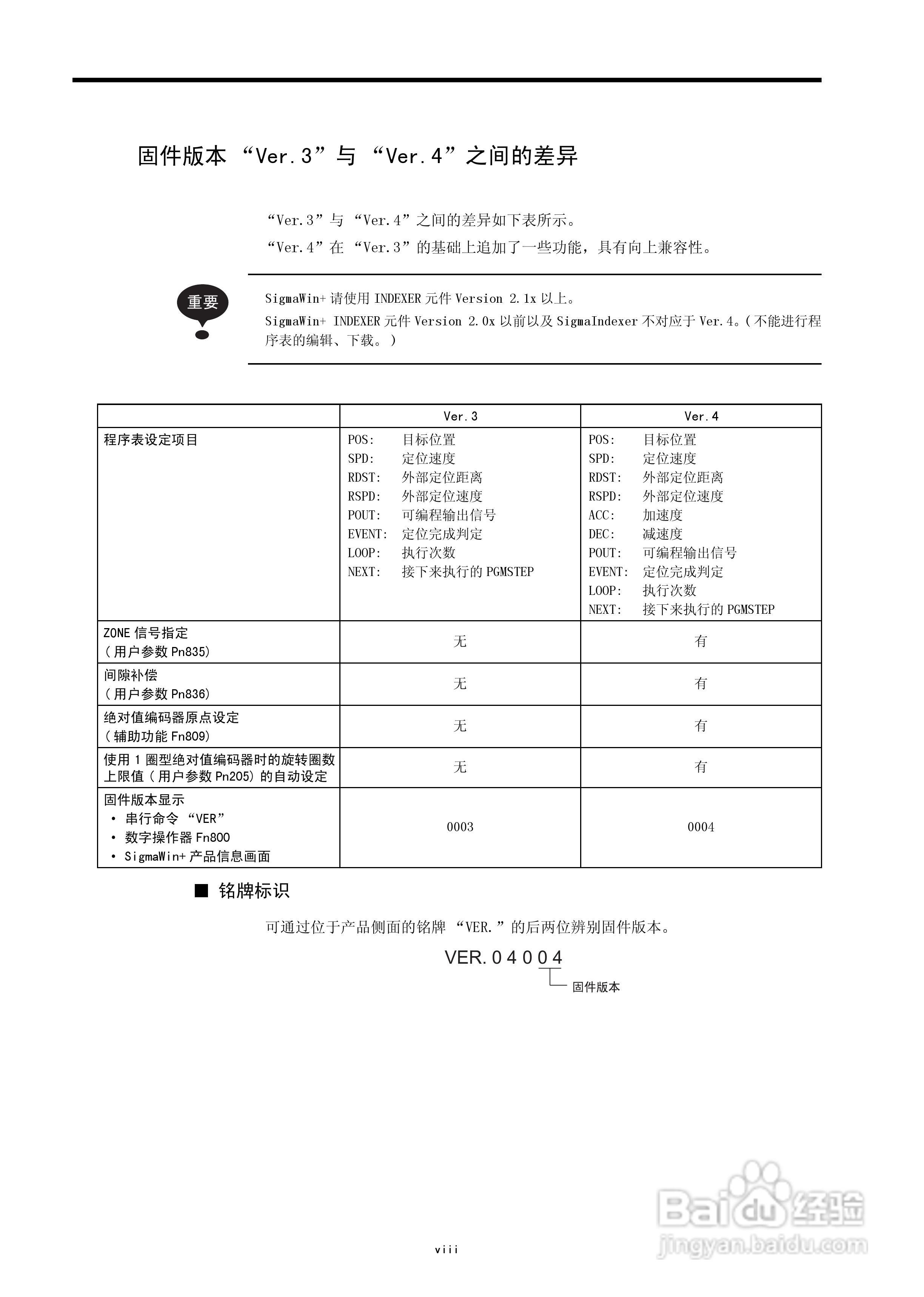 YASKAWA JUSP-NS600应用模块用户手册:[1]
