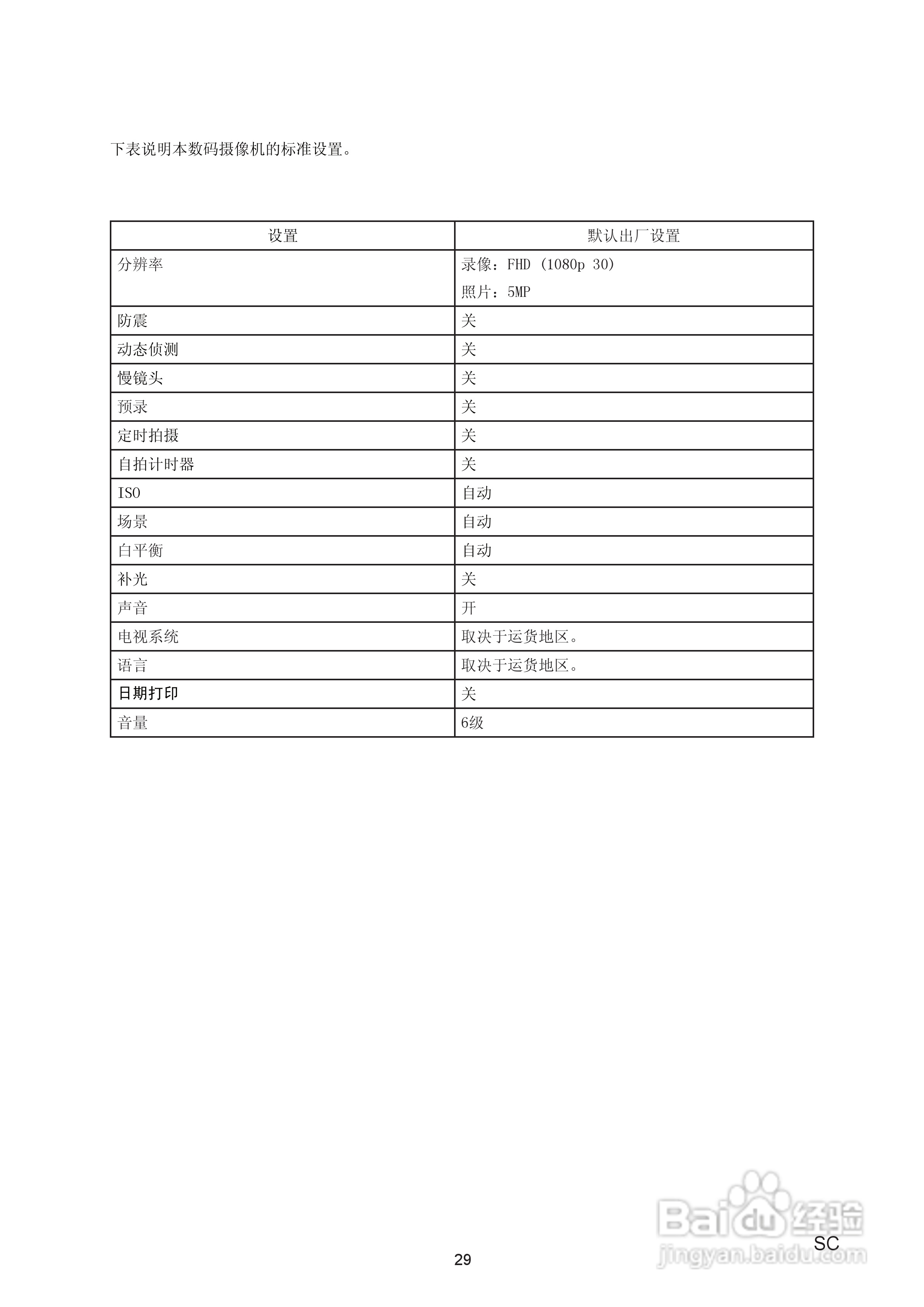 海尔DV-V86数码摄像机说明书:[3]