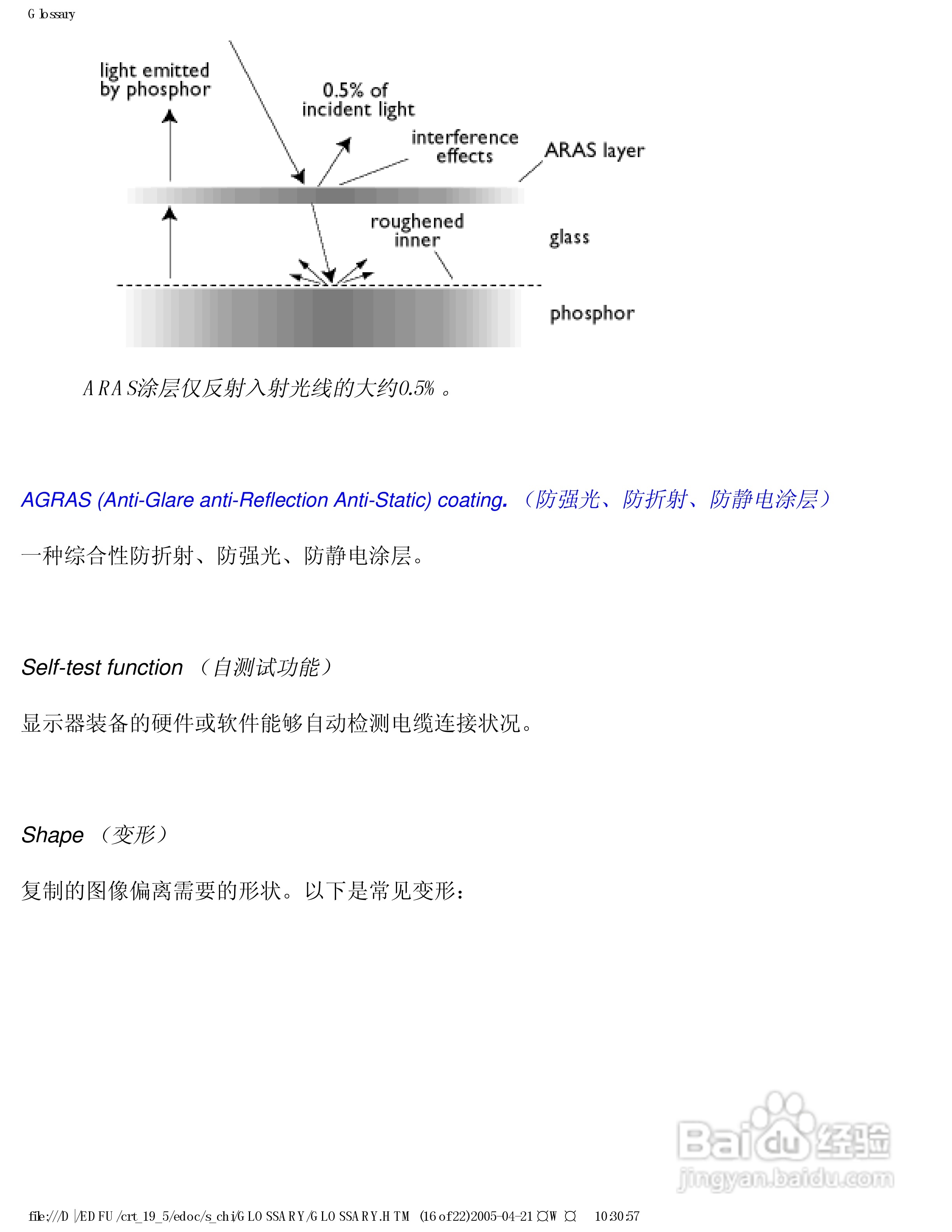 Philip飞利浦109E50显示器说明书:[5]