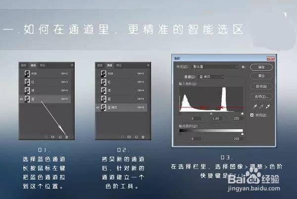 兔课网—ps双重曝光海报设计制作步骤教程