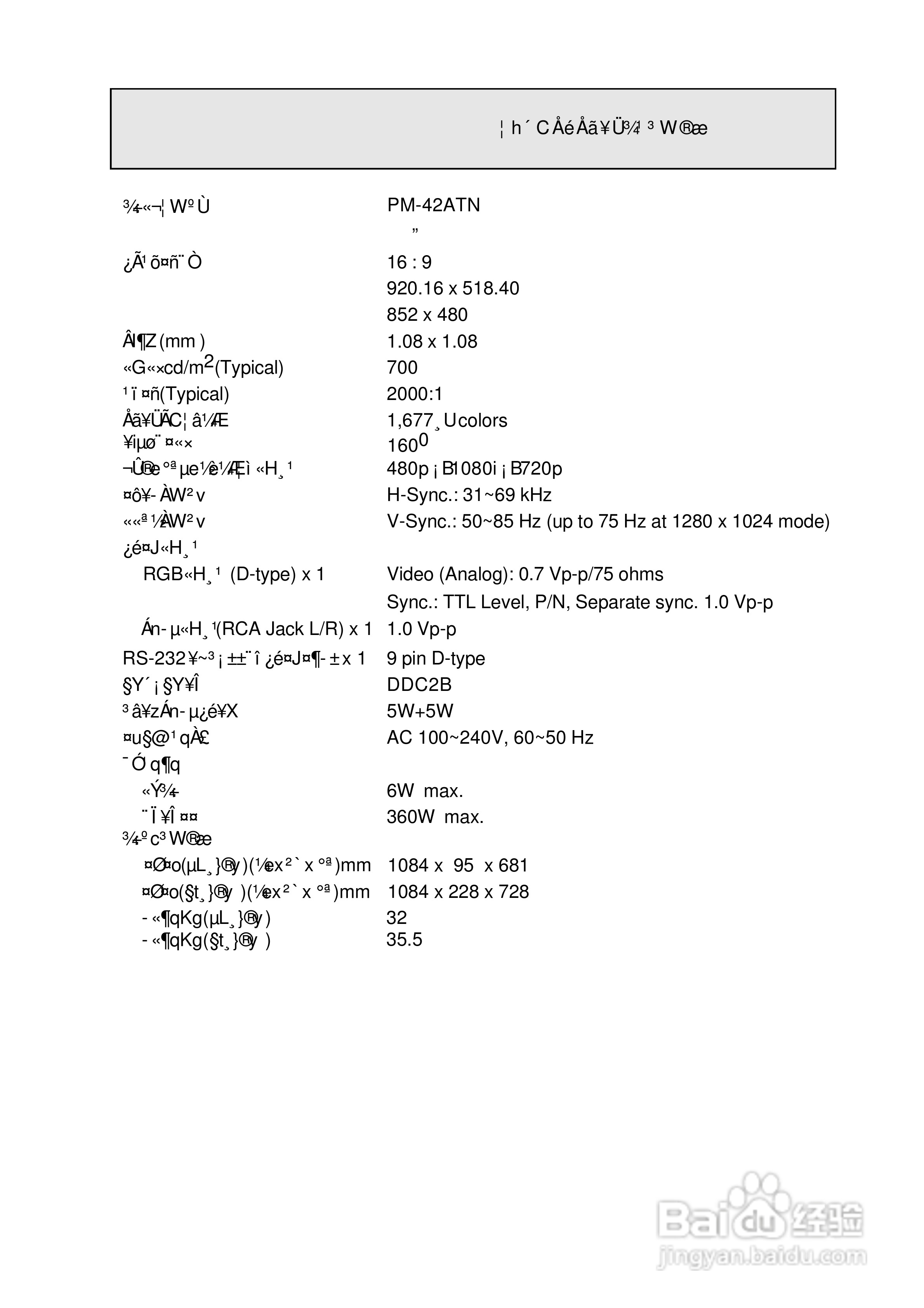 声宝PM-42ATN型液晶显示器说明书:[2]