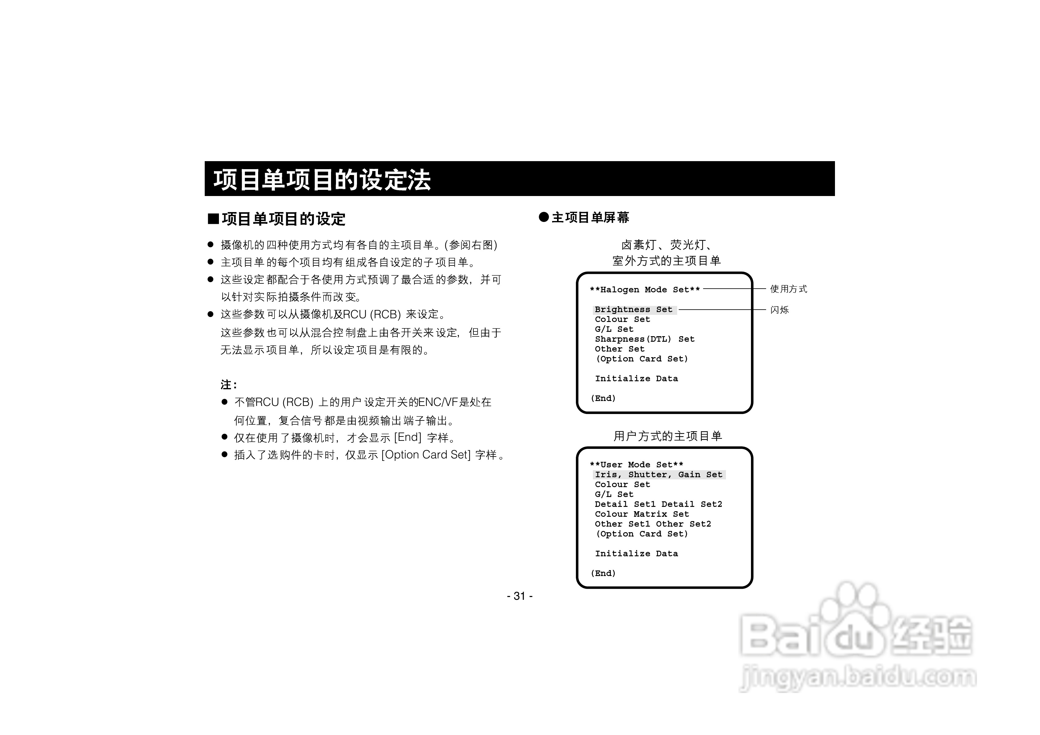松下AW-E350数码摄像机说明书:[4]