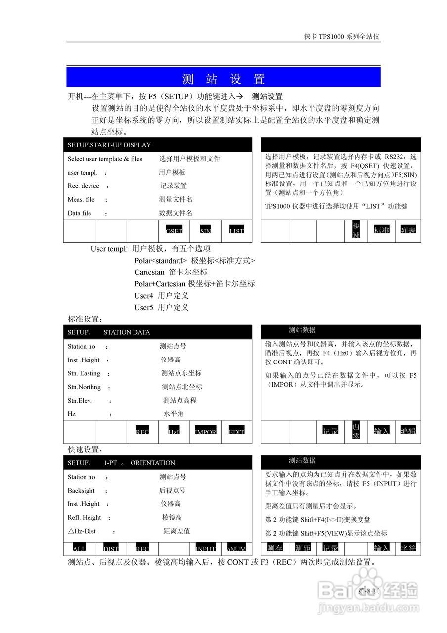 TPS1800系列仪器操作说明书:[1]