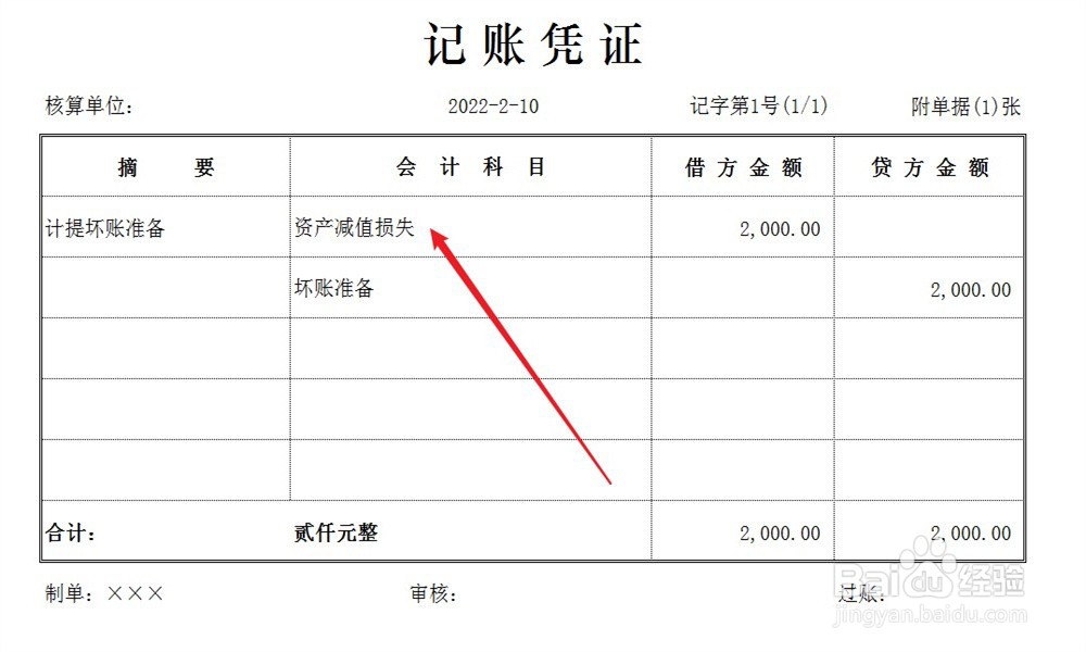 其他应付款为负数怎么调整