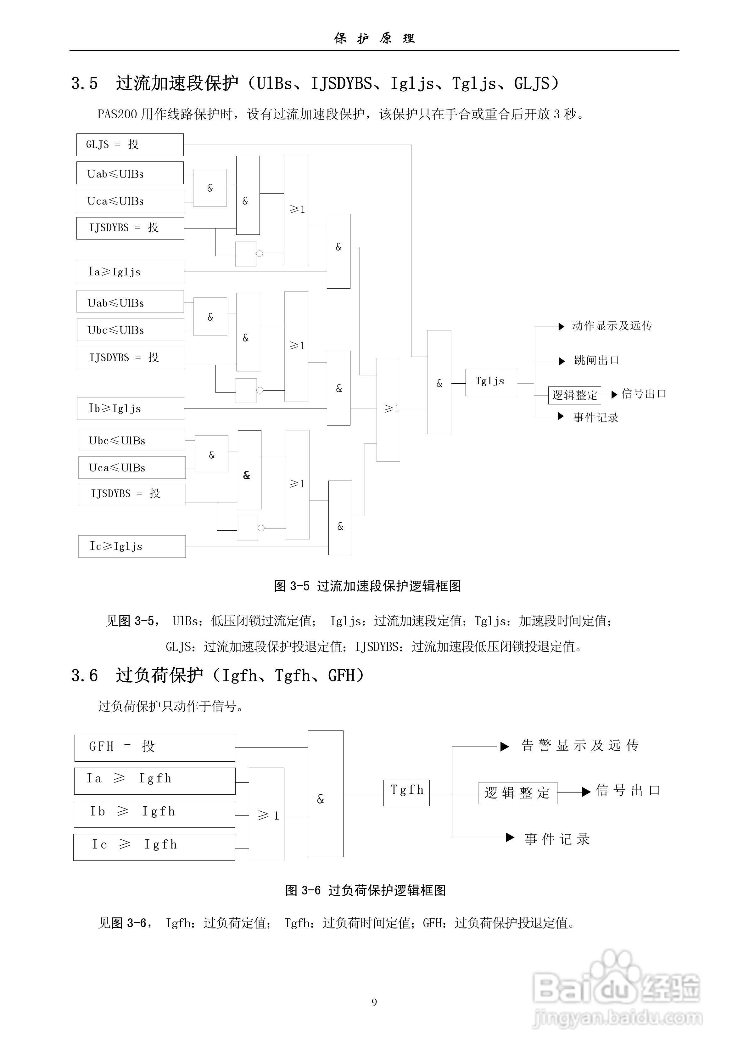 安能PAS200综合保护器产品技术使用说明书:[2]