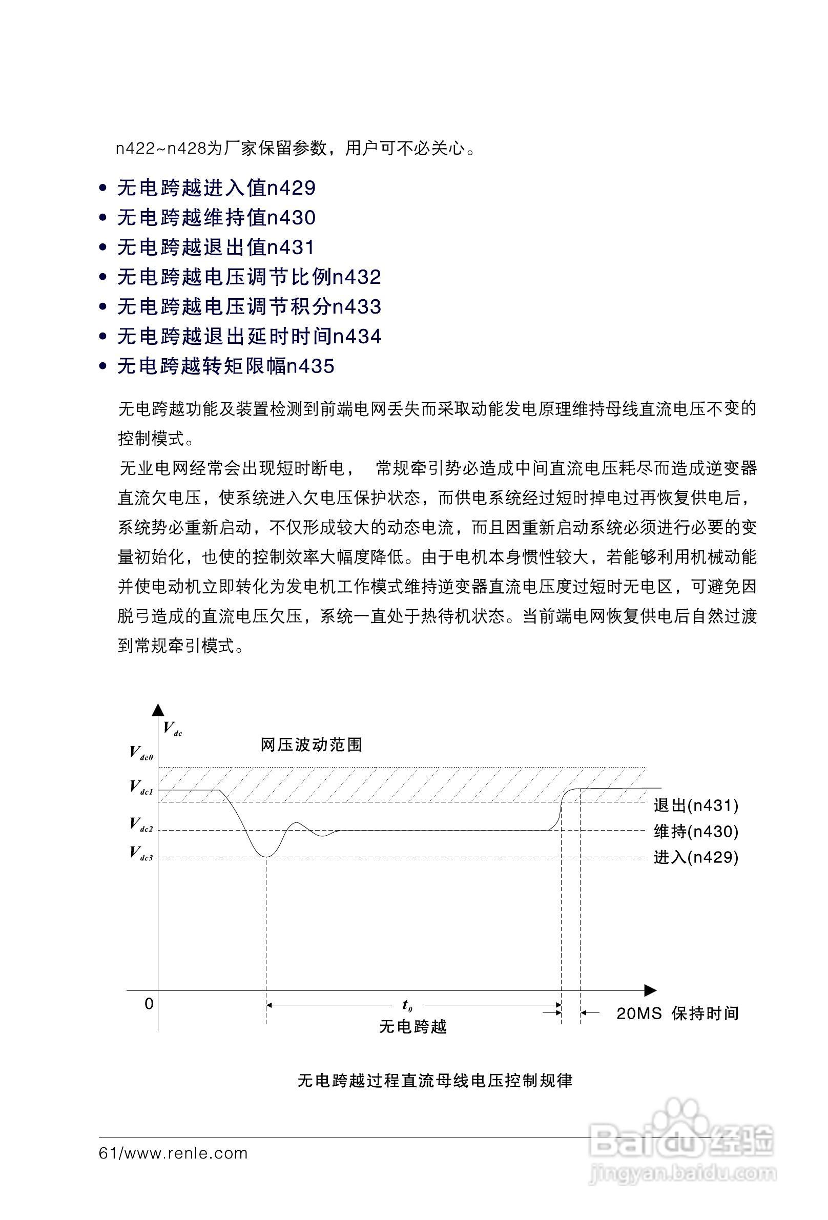 RNB3000变频调速器说明书:[7]