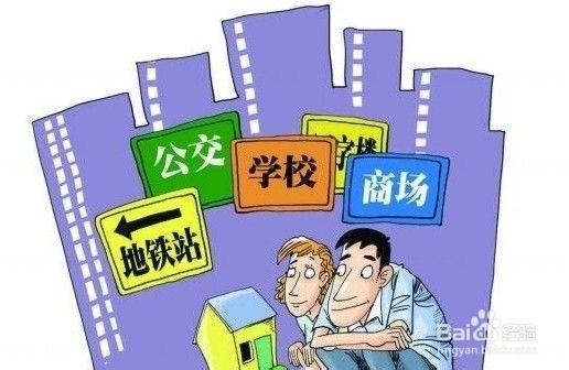 购买商品房必须考虑的因素