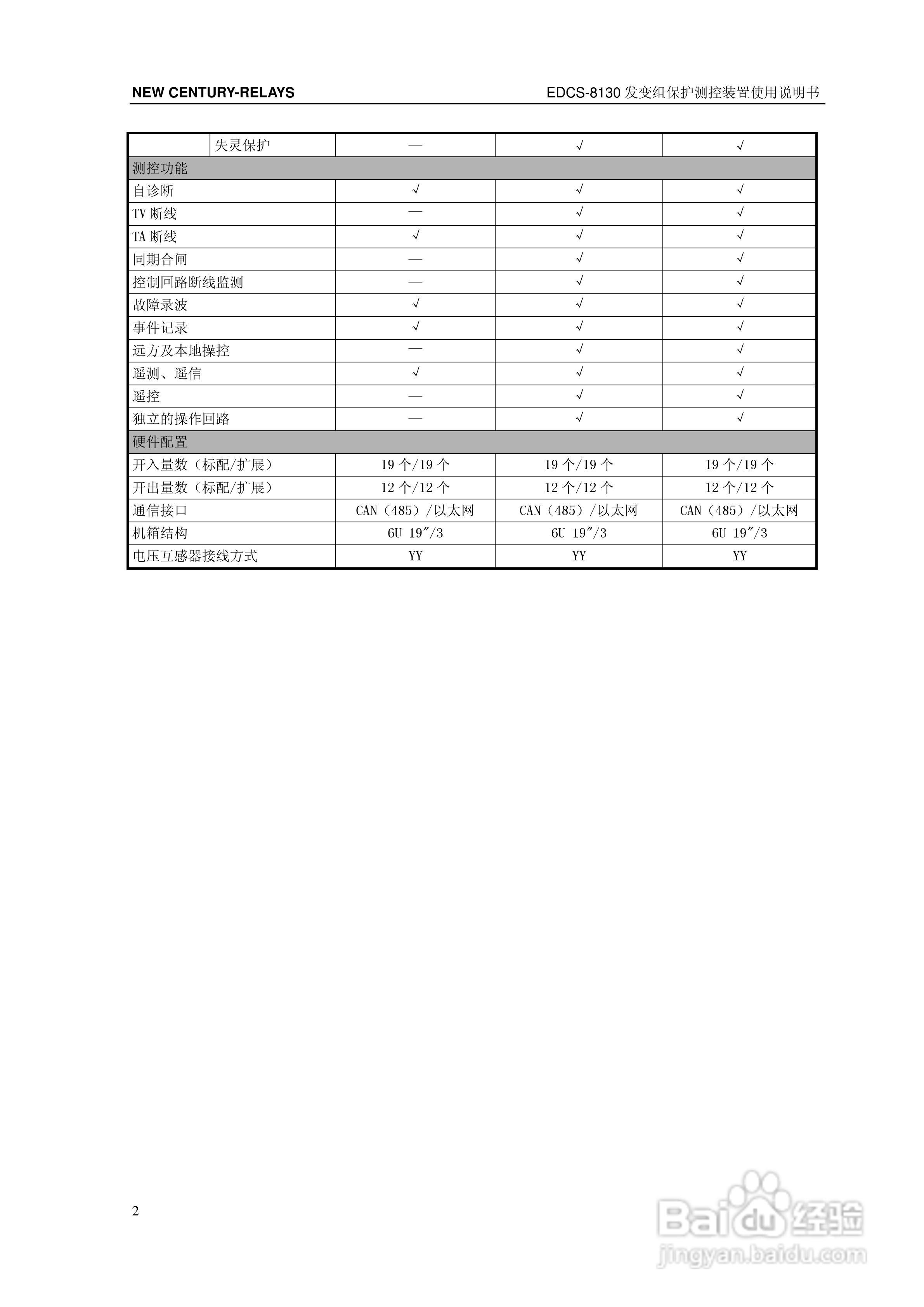 新世纪EDCS-81302发变组保护测控装置说明书:[1]