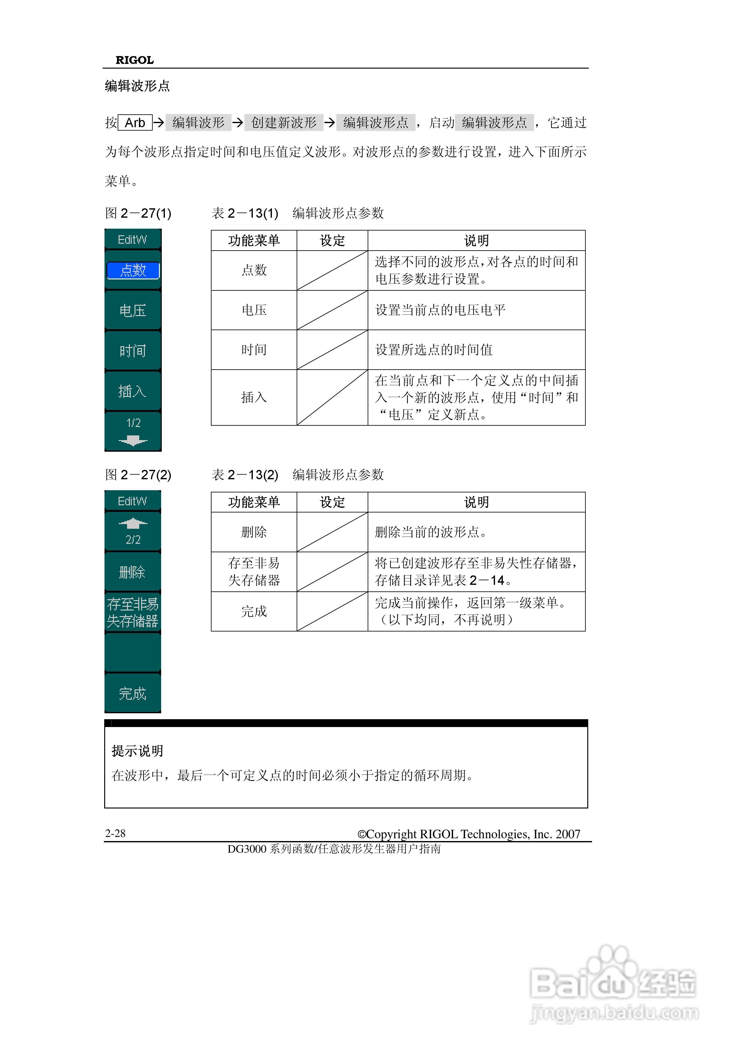 RIGOL函数任意波形发生器DG3000用户手册:[6]