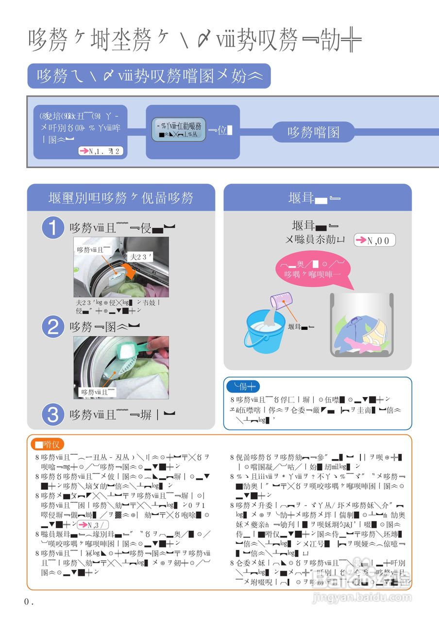 HITACHI BW-D8GV干衣机说明书:[2]