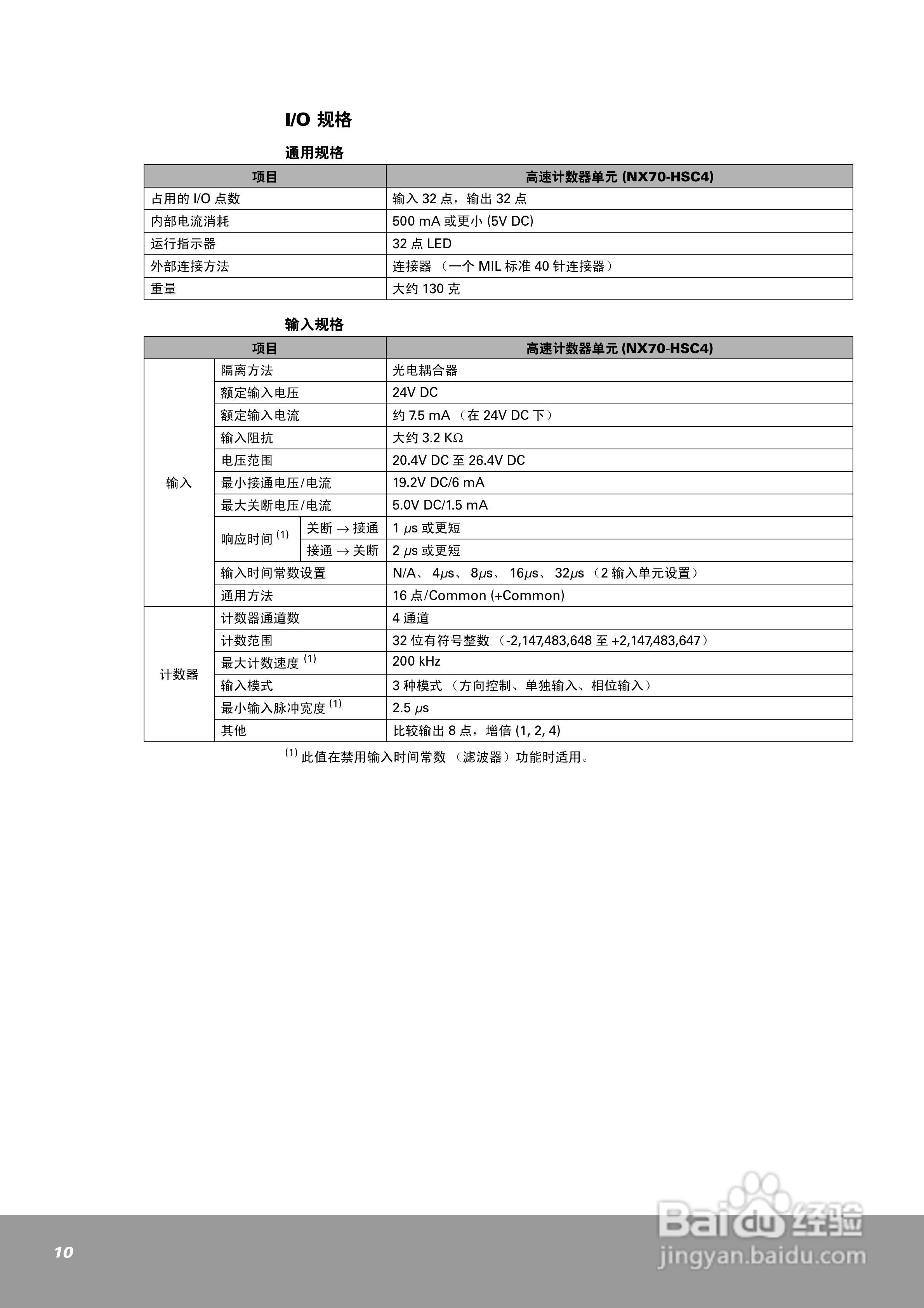 OEMax NX70高速计数器单元（4通道）用户手册:[1]