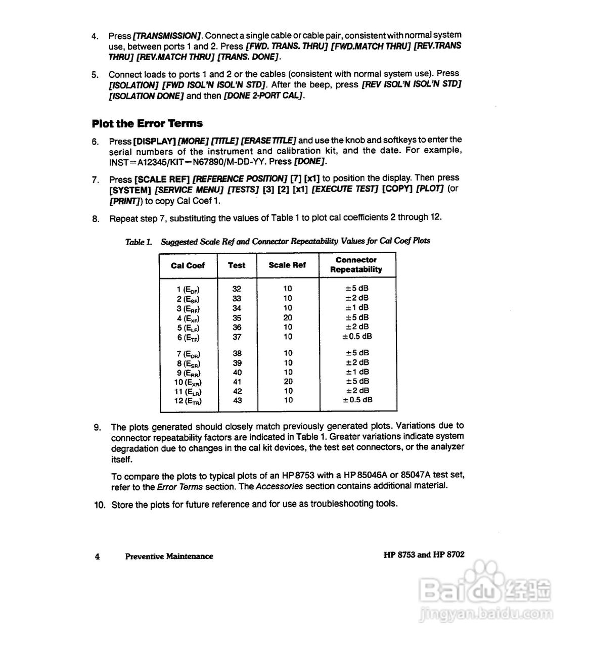 HP8753A/B/ C分析仪说明书:[3]
