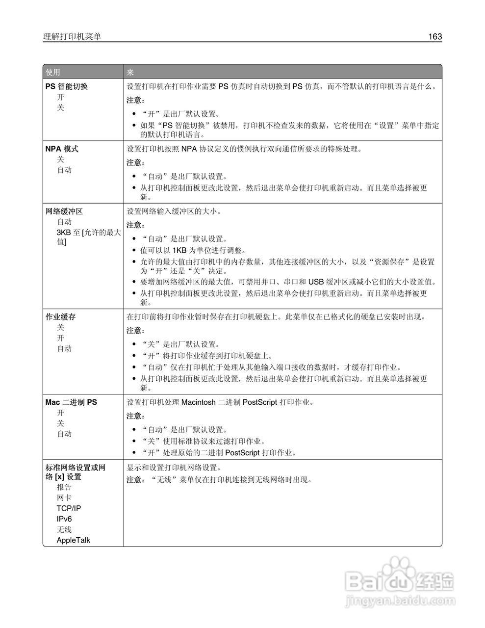 利盟MX812彩色打印机说明书:[17]