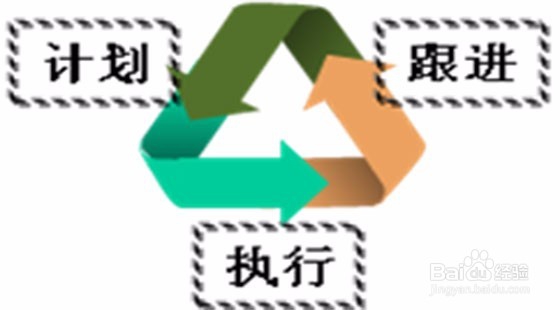 怎么才能成为一个自由职业者,需要注意些什么