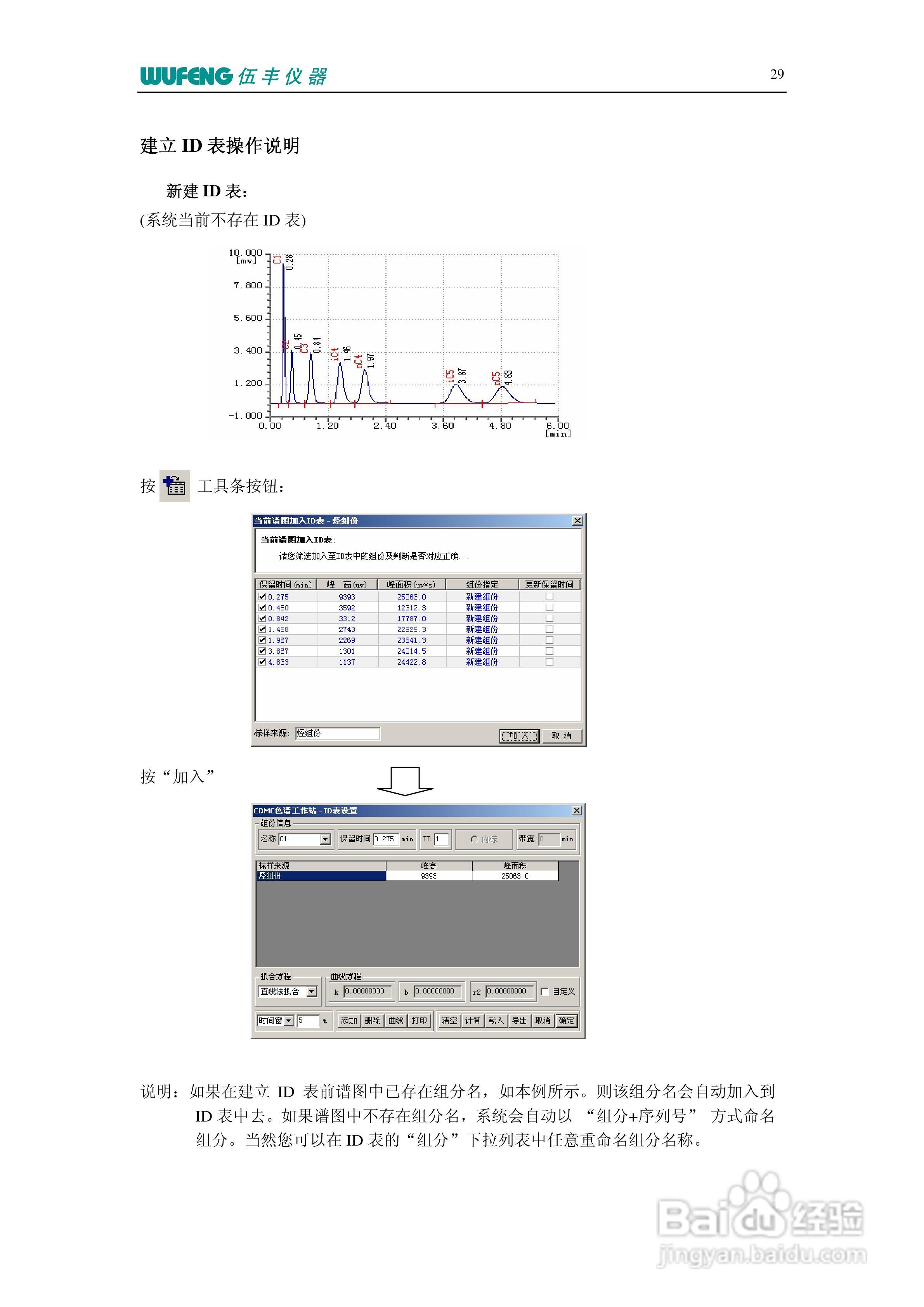 LC-100Plus液相色谱仪使用说明书:[5]