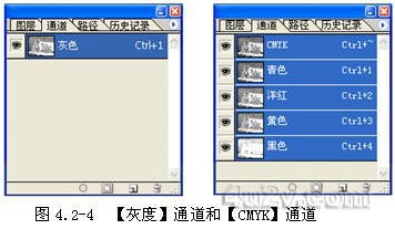 phtoshop教程系列之——上色