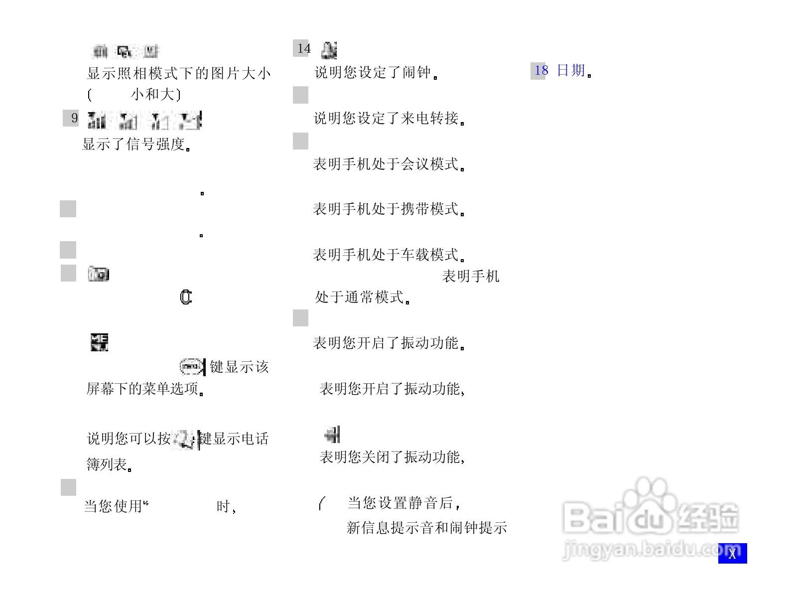 NEC N718手机使用说明书:[2]