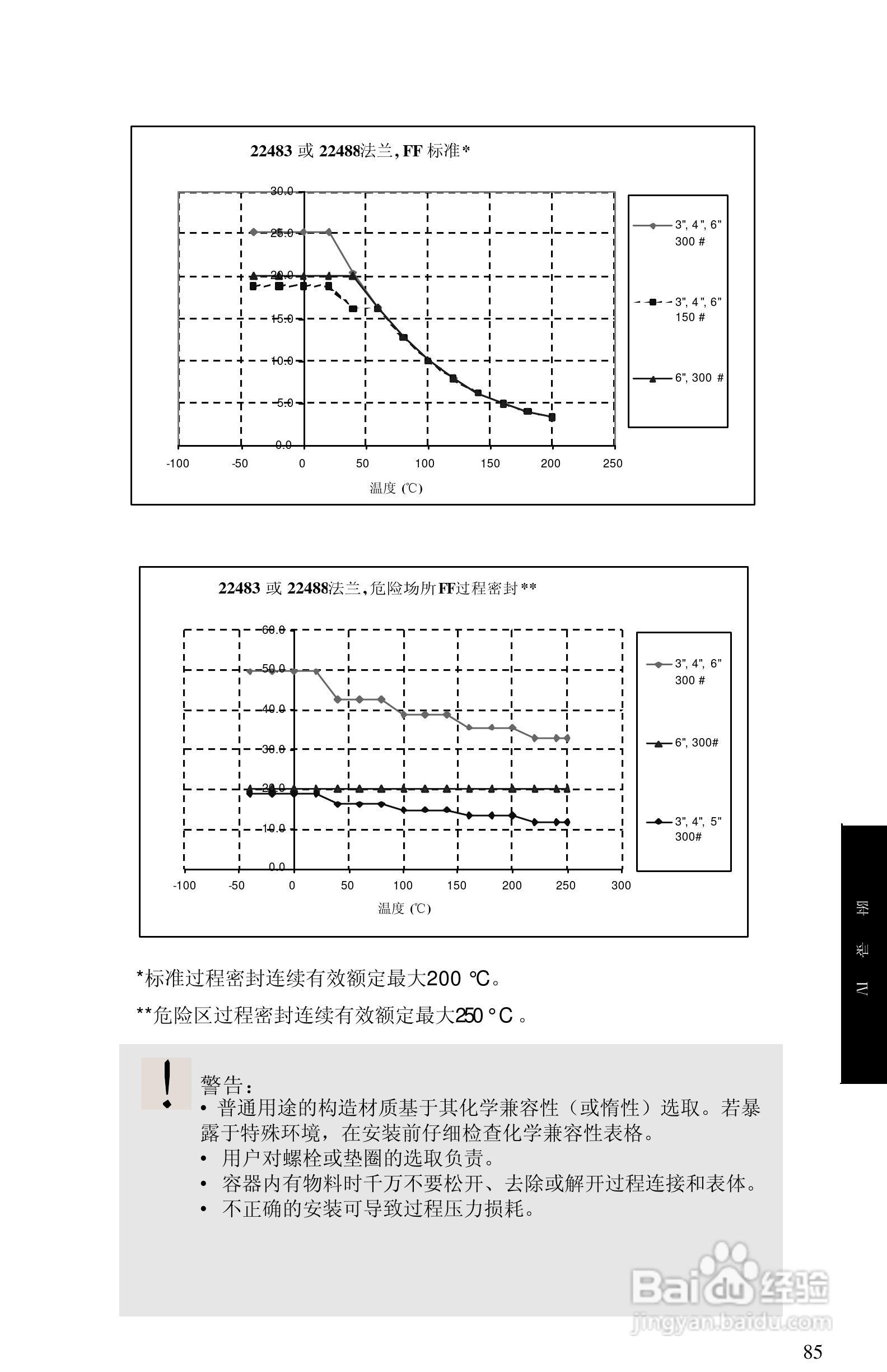西门子 sitrans LR400物位测量仪操作手册:[9]