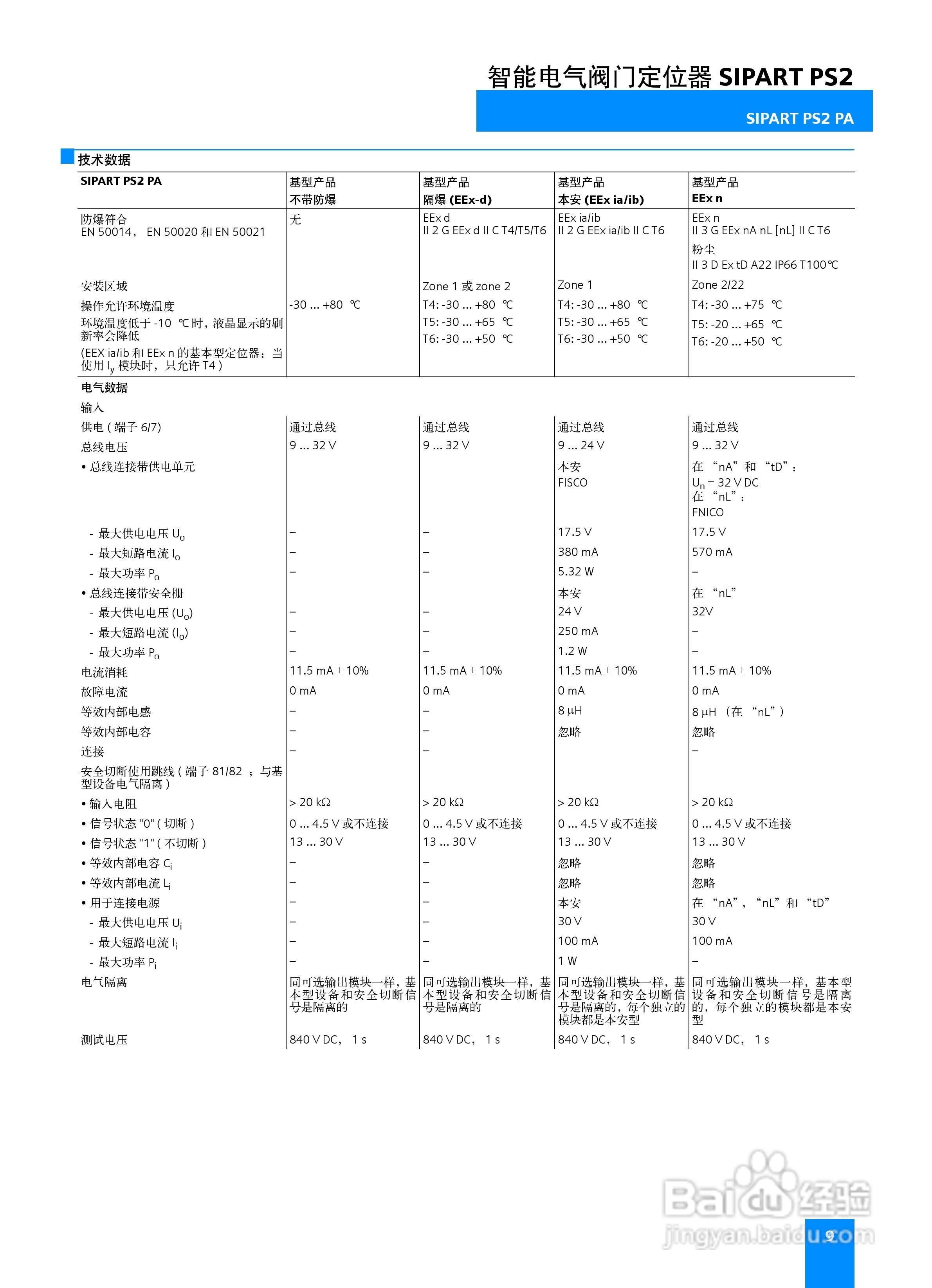 欧通SIPART PS2阀门定位器说明书:[1]
