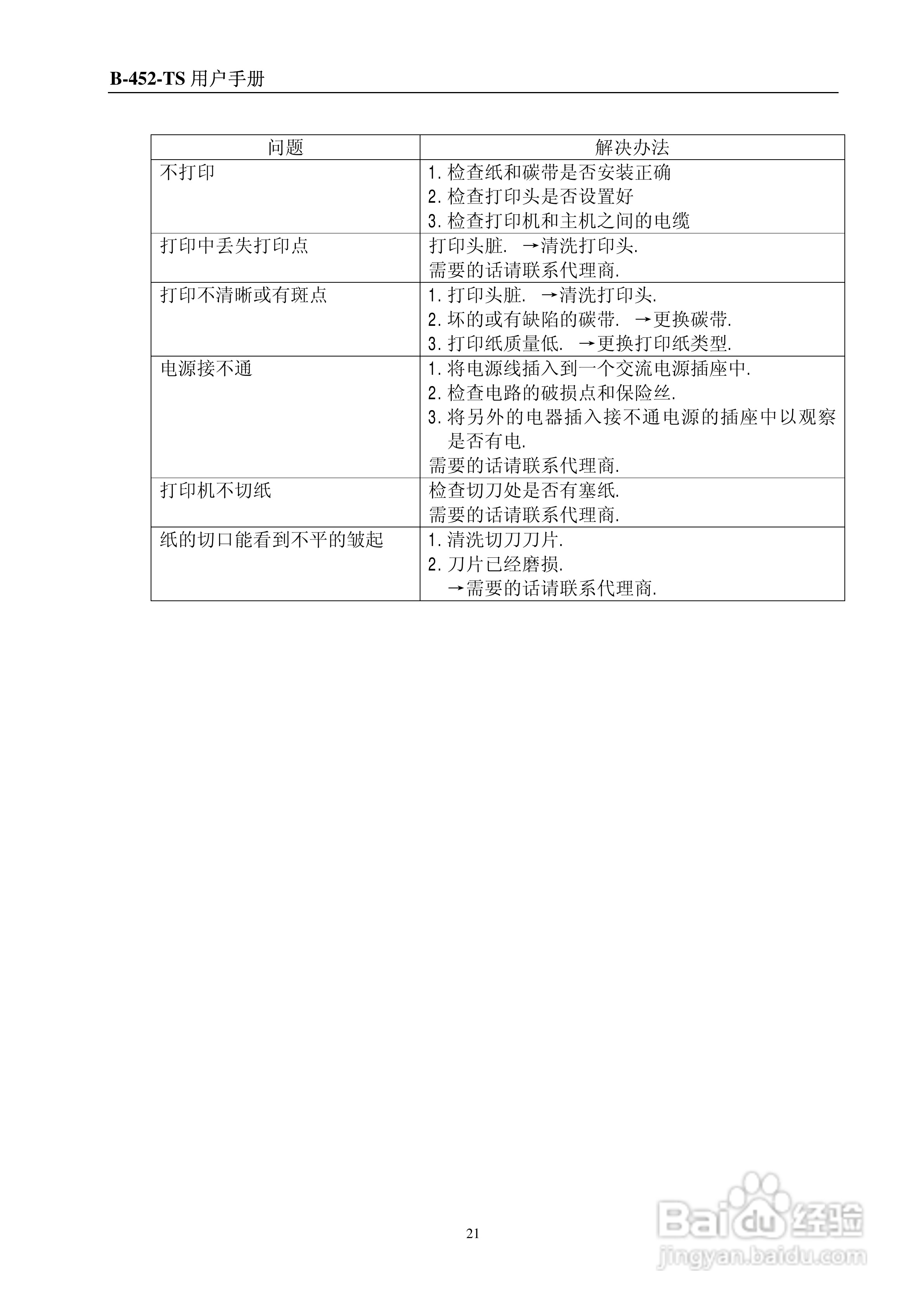 TEC452ts B-450打印机说明书:[3]