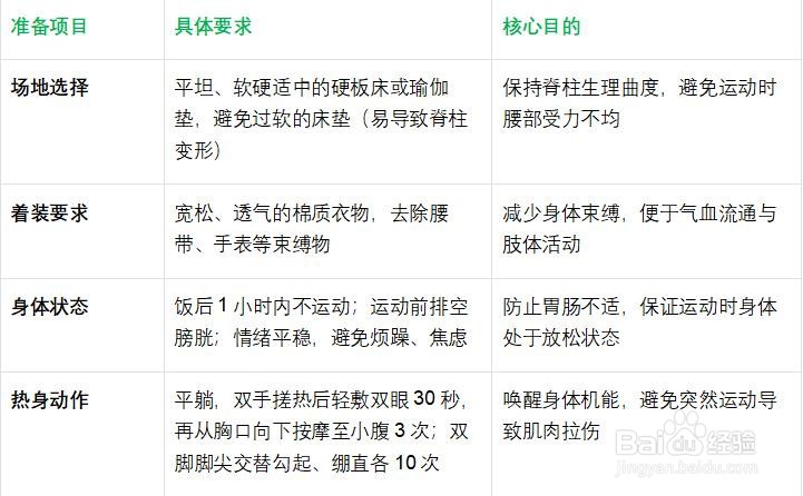 懒人运动法——躺着也能养生