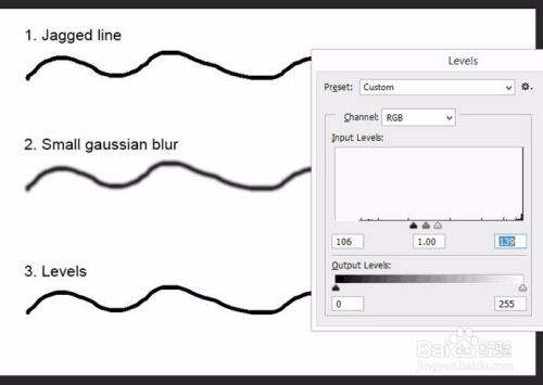 实用的Photoshop小技巧